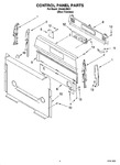 Diagram for 02 - Control Panel Parts