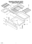 Diagram for 05 - Drawer & Broiler Parts