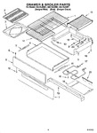 Diagram for 06 - Drawer & Broiler Parts, Miscellaneous Parts
