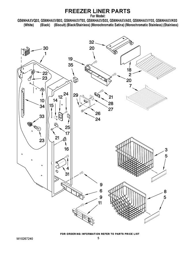 Diagram for GS6NHAXVA03