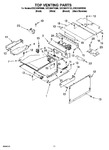 Diagram for 09 - Top Venting Parts, Optional Parts