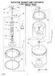 Diagram for 03 - Agitator, Basket And Tub Parts