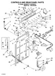 Diagram for 02 - Controls And Rear Panel Parts