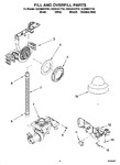 Diagram for 06 - Fill And Overfill Parts