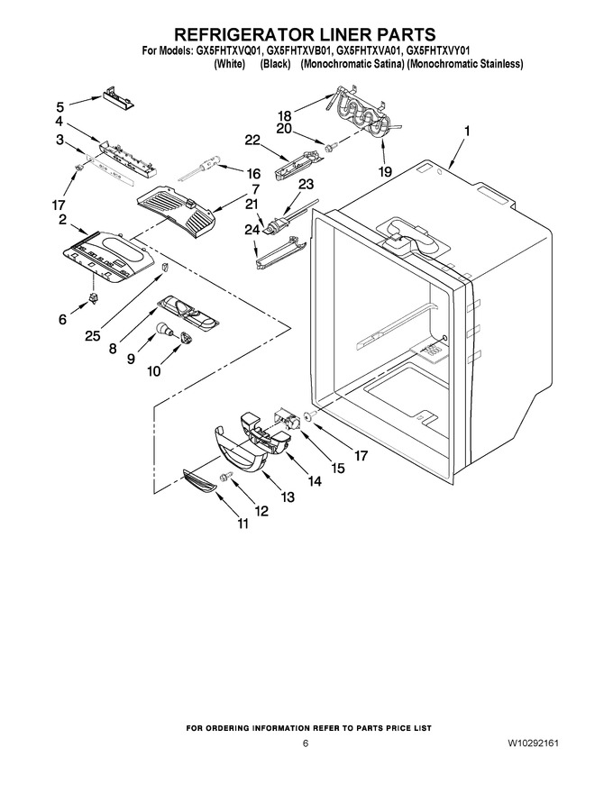 Diagram for GX5FHTXVA01