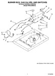 Diagram for 02 - Burner Box, Gas Valves, And Switches