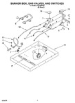 Diagram for 02 - Burner Box, Gas Valves, And Switches