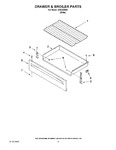 Diagram for 04 - Drawer & Broiler Parts