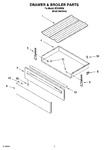 Diagram for 05 - Drawer & Broiler Parts, Optional Parts