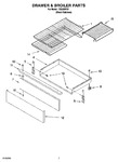 Diagram for 05 - Drawer & Broiler Parts