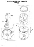 Diagram for 03 - Agitator, Basket And Tub Parts