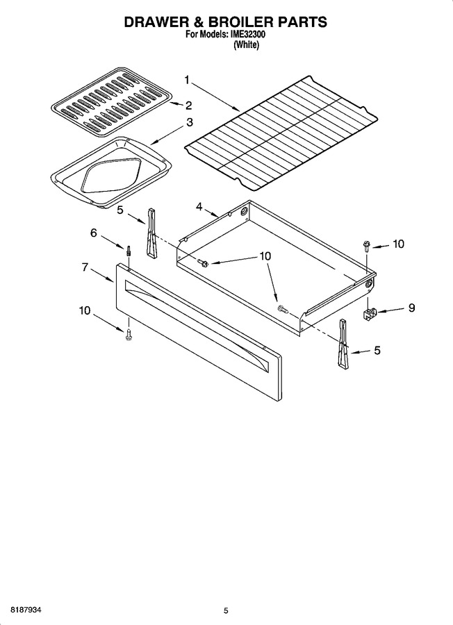 Diagram for IME32300