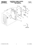 Diagram for 01 - Control Panel Parts