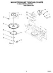 Diagram for 05 - Magnetron And Turntable Parts