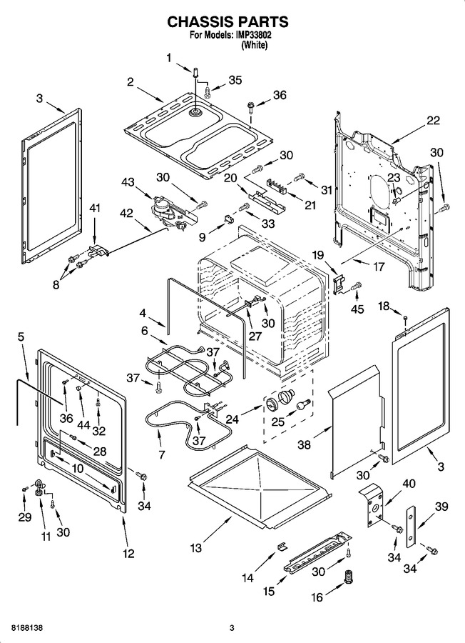 Diagram for IMP33802