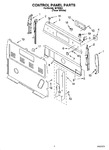 Diagram for 02 - Control Panel Parts