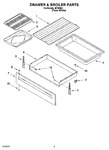 Diagram for 04 - Drawer & Broiler Parts