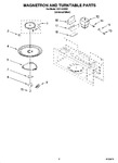 Diagram for 05 - Magnetron And Turntable Parts