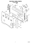 Diagram for 02 - Control Panel Parts