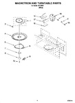 Diagram for 05 - Magnetron And Turntable Parts