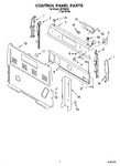 Diagram for 02 - Control Panel Parts