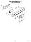Diagram for 02 - Control Panel Parts