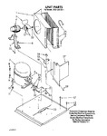 Diagram for 05 - Unit