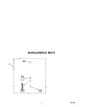 Diagram for 07 - Miscellaneous