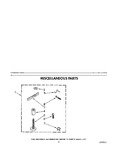 Diagram for 07 - Miscellaneous