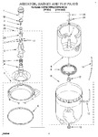 Diagram for 06 - Agitator, Basket And Tub