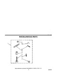 Diagram for 06 - Miscellaneous