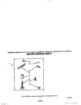 Diagram for 05 - Miscellaneous