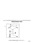 Diagram for 06 - Miscellaneous