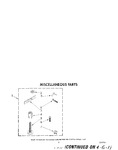Diagram for 06 - Miscellaneous