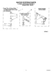 Diagram for 07 - Water System