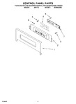 Diagram for 02 - Control Panel Parts