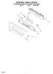 Diagram for 02 - Control Panel Parts