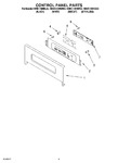 Diagram for 02 - Control Panel Parts