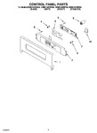 Diagram for 02 - Control Panel Parts