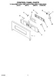 Diagram for 02 - Control Panel Parts