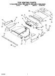Diagram for 05 - Top Venting Parts