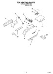 Diagram for 05 - Top Venting