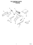 Diagram for 05 - Top Venting Parts