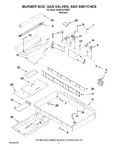 Diagram for 02 - Burner Box, Gas Valves, And Switches