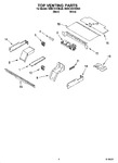 Diagram for 05 - Top Venting Parts, Optional Parts