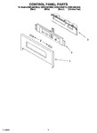 Diagram for 02 - Control Panel Parts