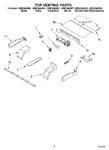 Diagram for 05 - Top Venting Parts, Optional Parts