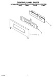 Diagram for 02 - Control Panel Parts