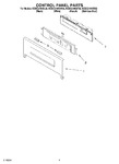 Diagram for 02 - Control Panel Parts