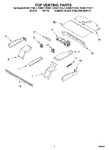 Diagram for 05 - Top Venting Parts, Optional Parts